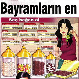 22.11.2003-Posta Alışveriş Eki